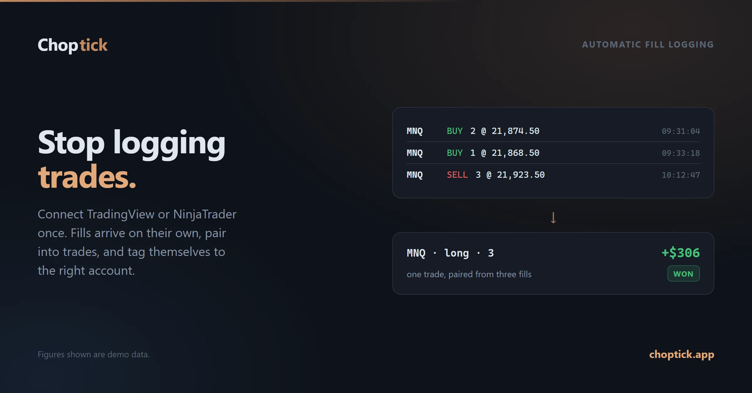 Banner: &ldquo;Stop logging trades.&rdquo; Three MNQ fills resolving into a single paired trade worth plus $306.