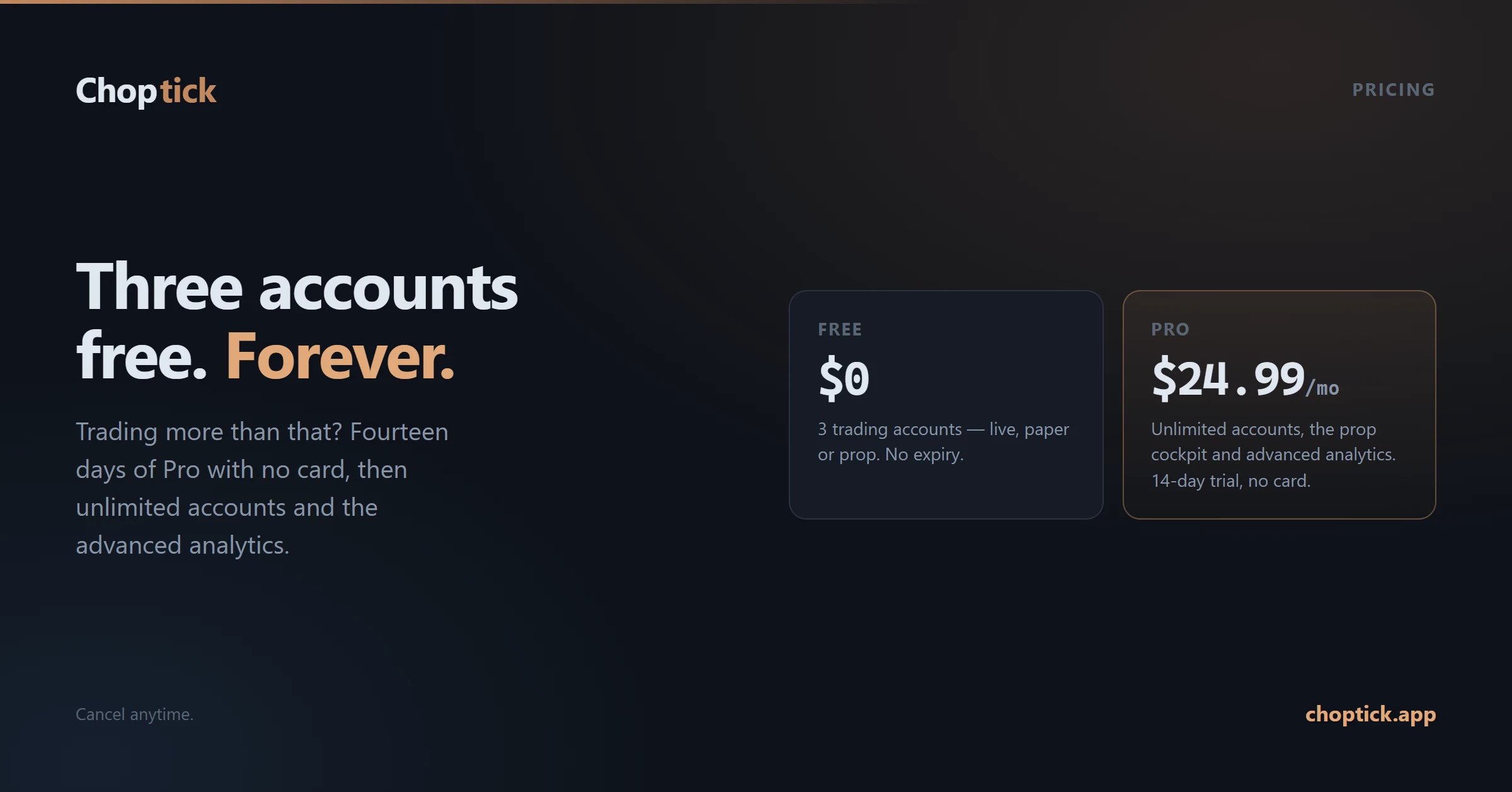 Banner: &ldquo;Three accounts free. Forever.&rdquo; A free plan at $0 for three trading accounts beside a Pro plan at $24.99 a month with a fourteen-day trial and no card.