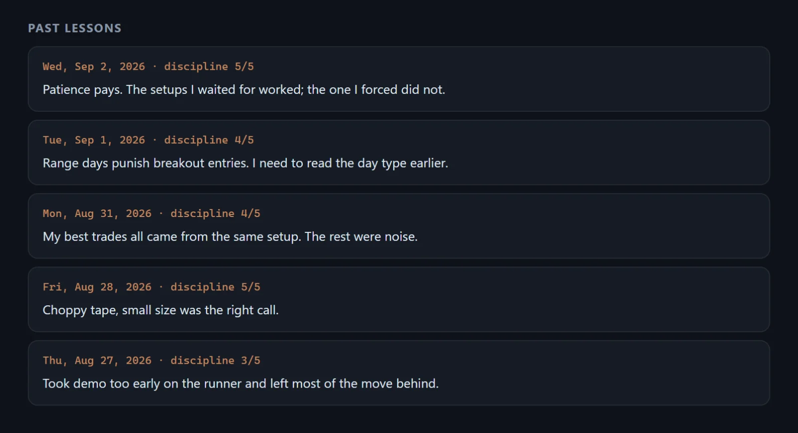 Choptick's past-lessons feed: five dated reflections, each with a discipline score out of five and the lesson the trader wrote that day.