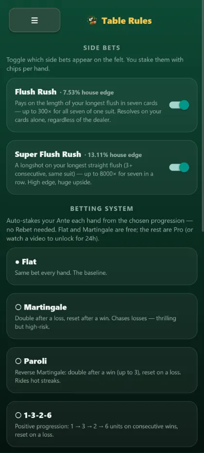 Flush Rush and Super Flush Rush side bets
