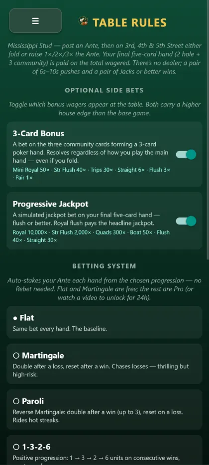 The 3-Card Bonus and progressive side bets