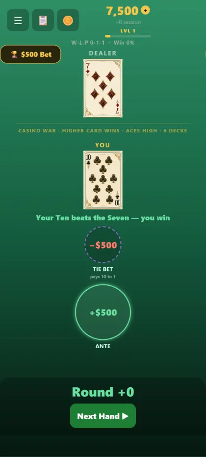 A Casino War hand
