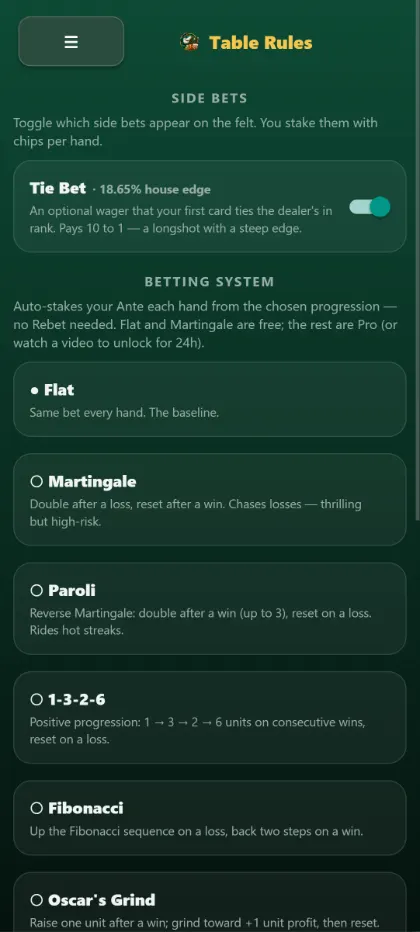 The Tie side bet